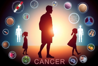 The image features a man and two children standing between circular icons, each depicting medical-related items such as a microscope, test tubes, and human figures. The scene appears to represent the various factors that can contribute to cancer. At the bottom of the circle is the text 'CANCER' in bold letters.